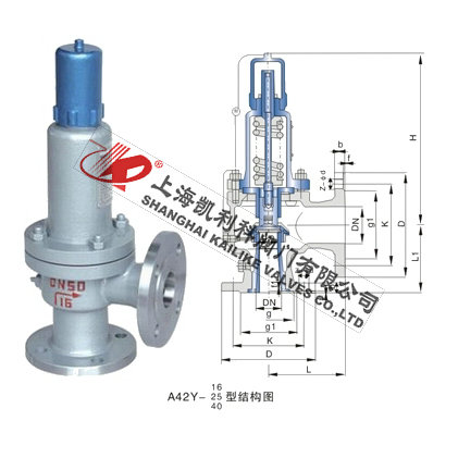 A42H,A42Y空氣(qi)安(an)全閥
